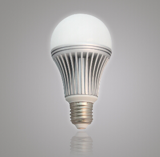 Saving Energy & Environment With Led bulb Lights Saving Energy & Environment With Led bulb Lights